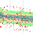 GW-Lev-Stat Learning