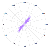 Point Pattern RGRT